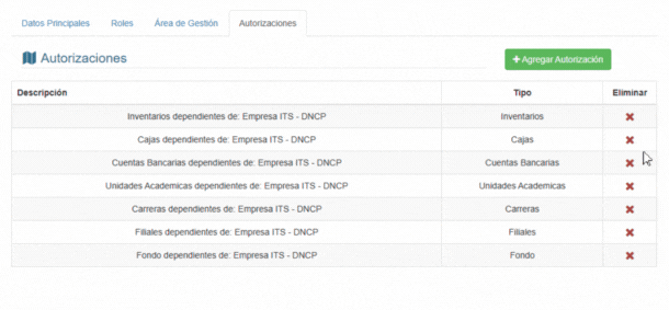 Eliminar Autorización