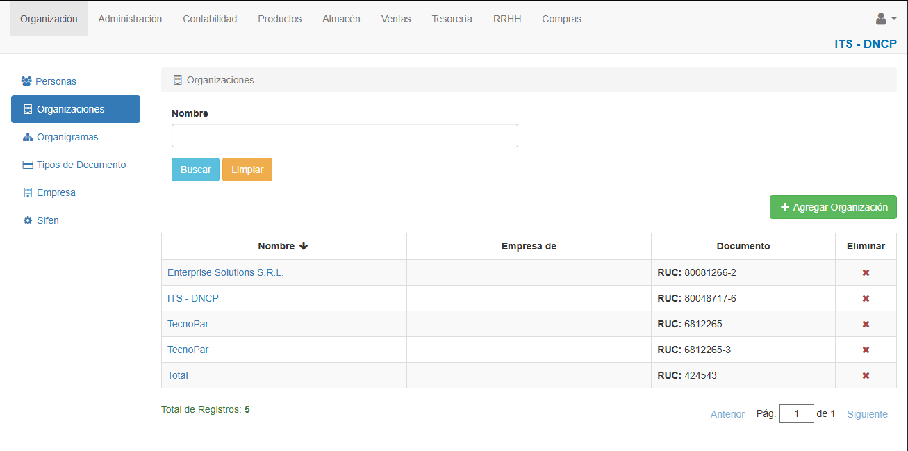 Listado de Organizaciones