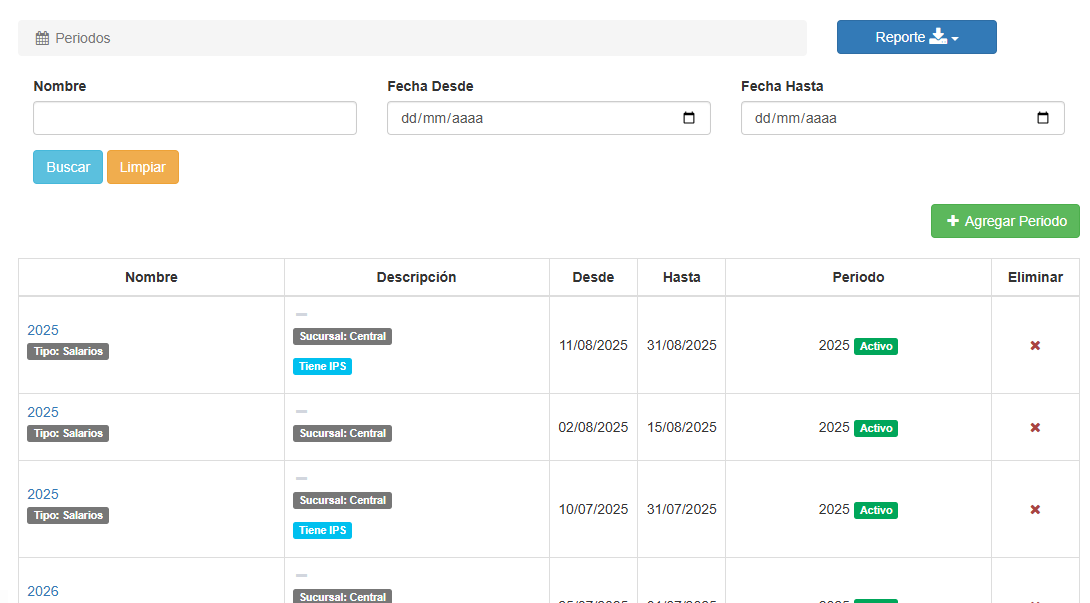 Listado de Períodos