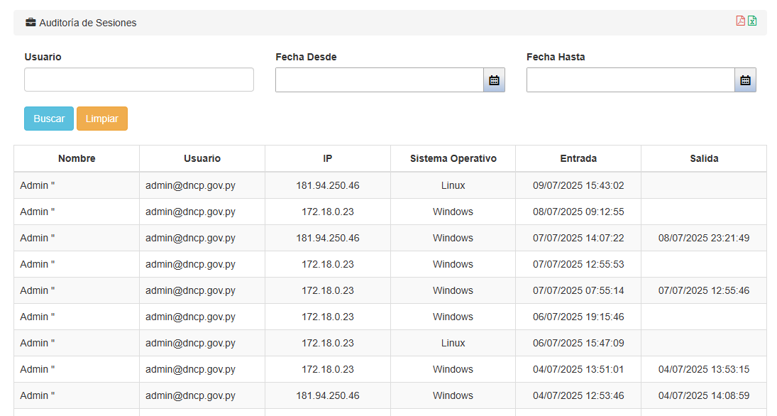 Listado de Auditoría de Sesiones