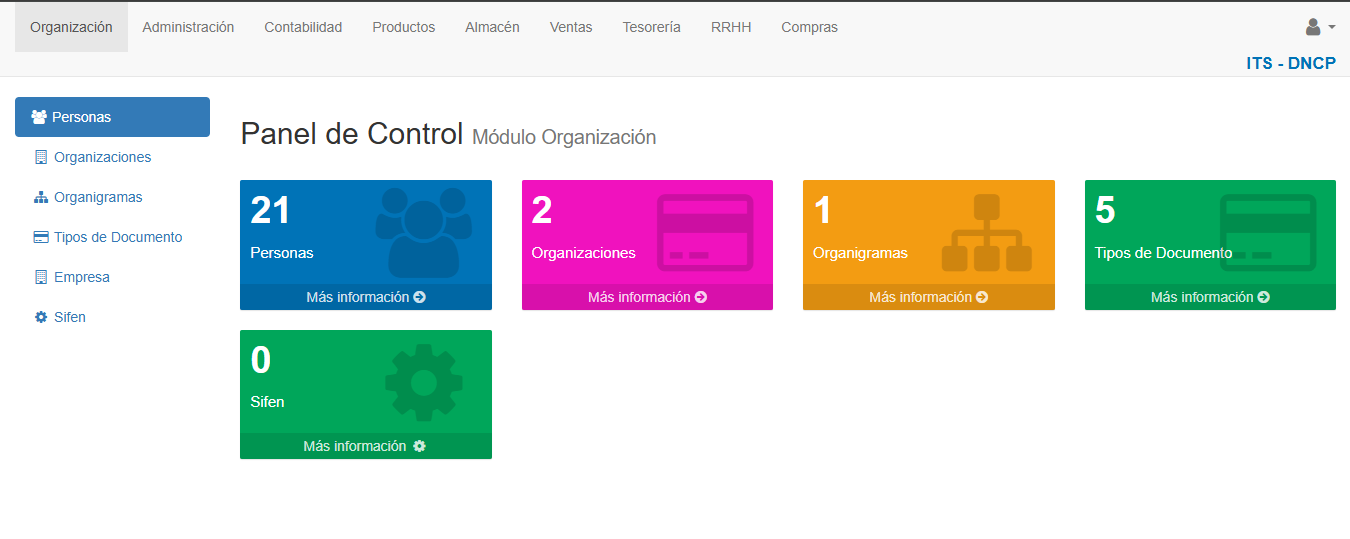 Pantalla principa de modulo Organizacion