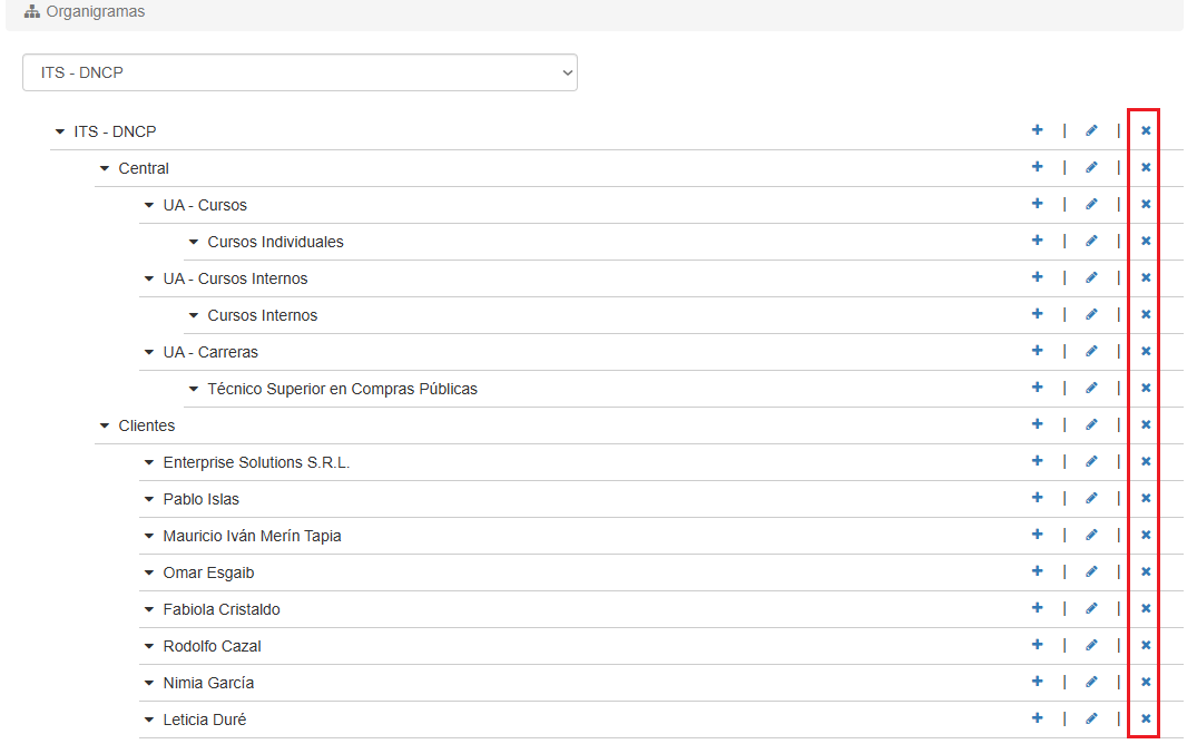 Opción de eliminar dependencia