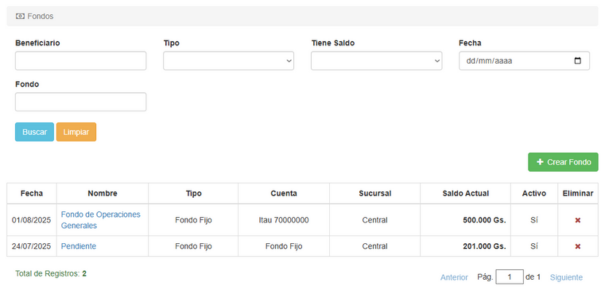 Listar Fondos