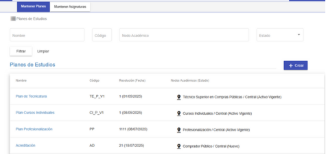 Vista Mantener Planes