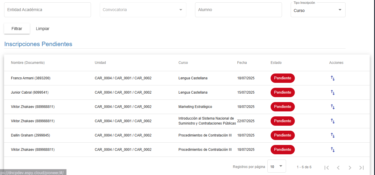 Listado de pendientes