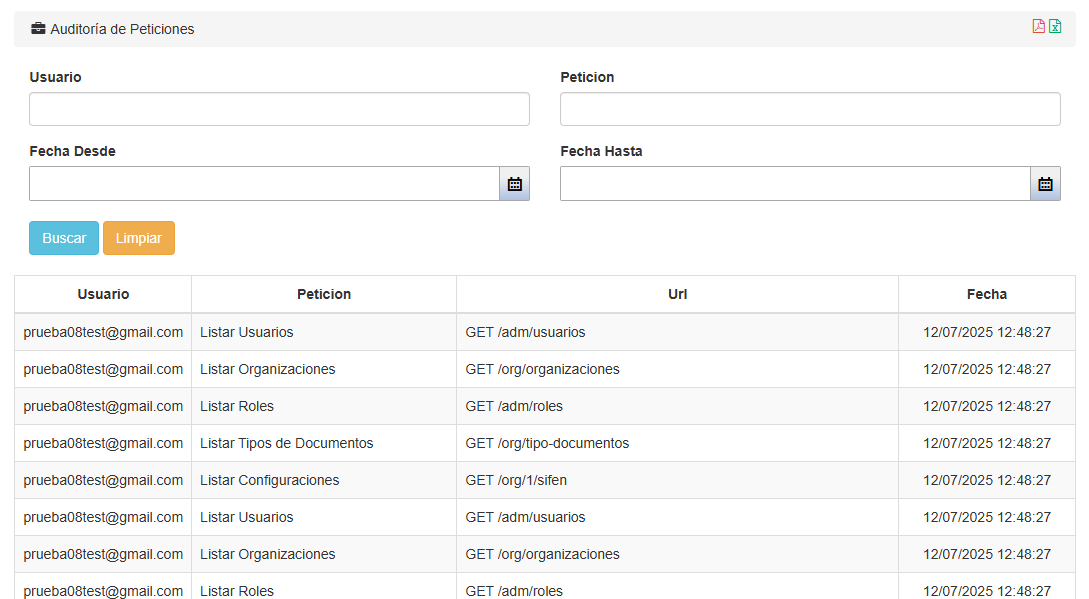 Listado Auditoría de Peticiones