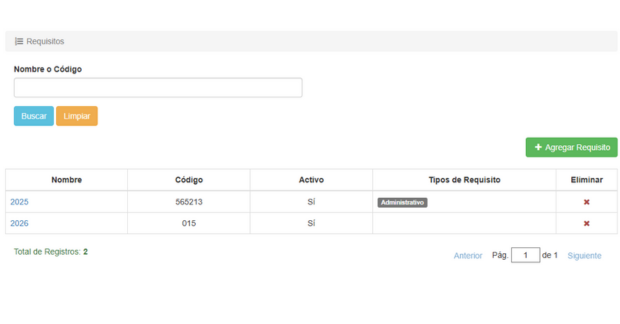 Listado de requisitos